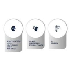 Affinity Advance Veterinary Diets Renal Katze -Haustier Discounter affinity advance veterinary diets renal kat 176887 0500 none