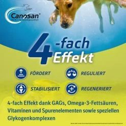 Canosan® Kautabletten Für Hunde -Haustier Discounter canosan kauwtabletten voor hond 213641 0500 none