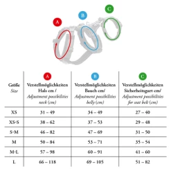 Hunter Sicherheitsgeschirr Maldon -Haustier Discounter hunter veiligheidsharnas maldon 221561 0500 none
