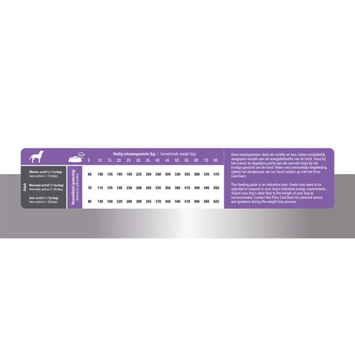 Prins ProCare Light Low Calorie 7 Prins ProCare Light Low Calorie – Bild 5