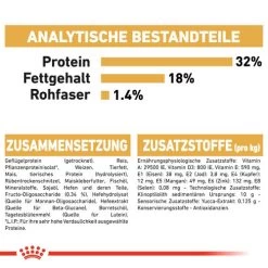 Royal Canin Jack Russell Terrier Puppy - Hundefutter 17 Royal Canin Jack Russell Terrier Puppy - Hundefutter -Haustier Discounter royal canin jack russell terrier puppy hondenvoer 139345 0500 none