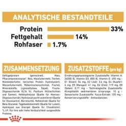 Royal Canin Labrador Retriever Puppy - Hundefutter -Haustier Discounter royal canin labrador retriever puppy hondenvoer 139465 0500 none